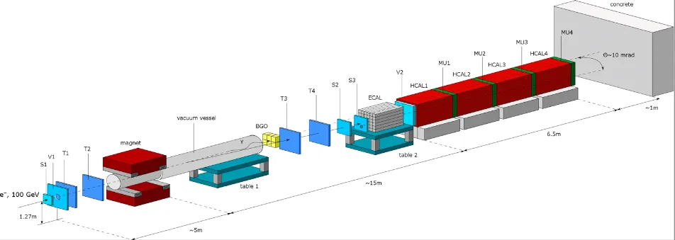 e beam setup